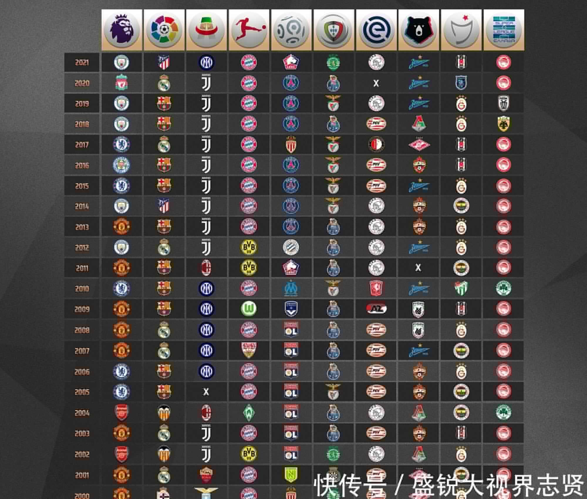 尔梅与
