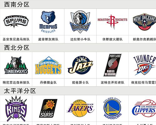 的续约不